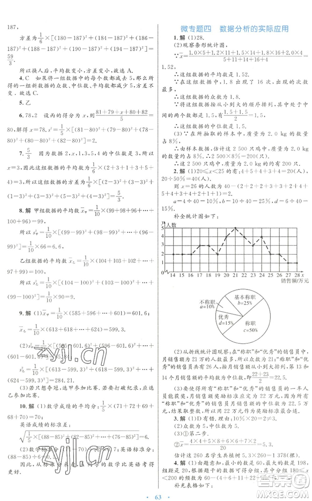 內(nèi)蒙古教育出版社2022初中同步學(xué)習(xí)目標(biāo)與檢測(cè)八年級(jí)數(shù)學(xué)下冊(cè)人教版答案