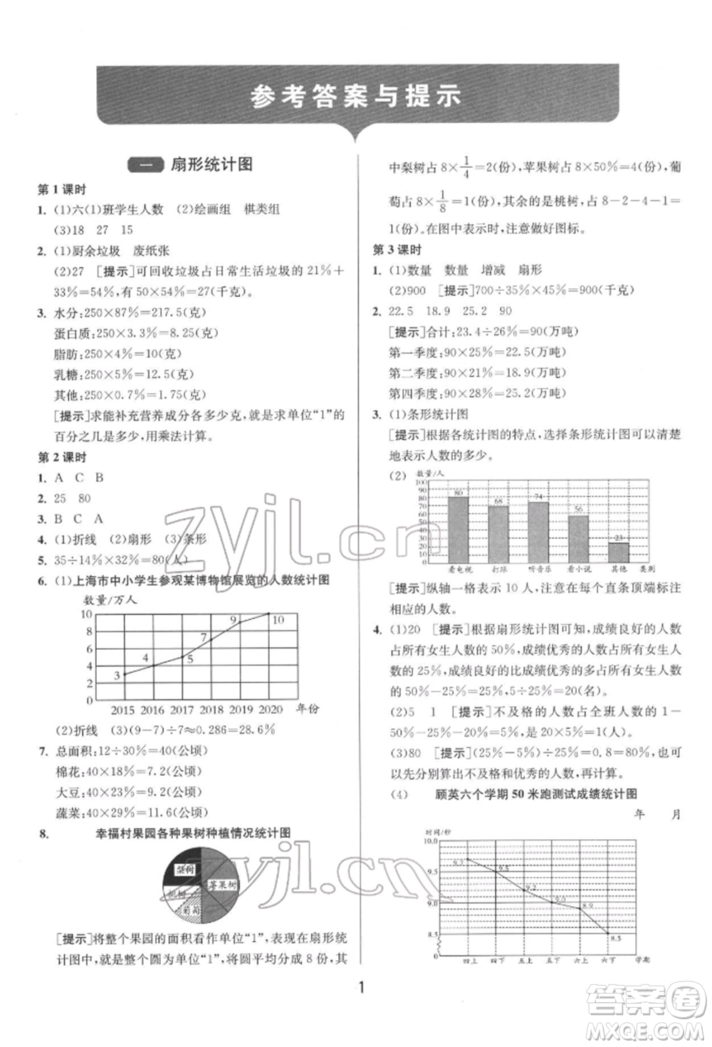 江蘇人民出版社2022年1課3練單元達(dá)標(biāo)測(cè)試六年級(jí)下冊(cè)數(shù)學(xué)蘇教版參考答案