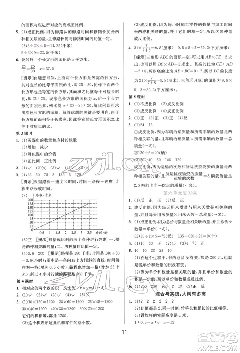 江蘇人民出版社2022年1課3練單元達(dá)標(biāo)測(cè)試六年級(jí)下冊(cè)數(shù)學(xué)蘇教版參考答案