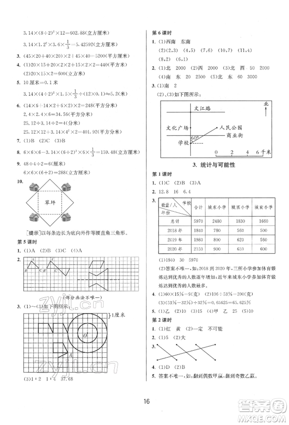 江蘇人民出版社2022年1課3練單元達(dá)標(biāo)測(cè)試六年級(jí)下冊(cè)數(shù)學(xué)蘇教版參考答案