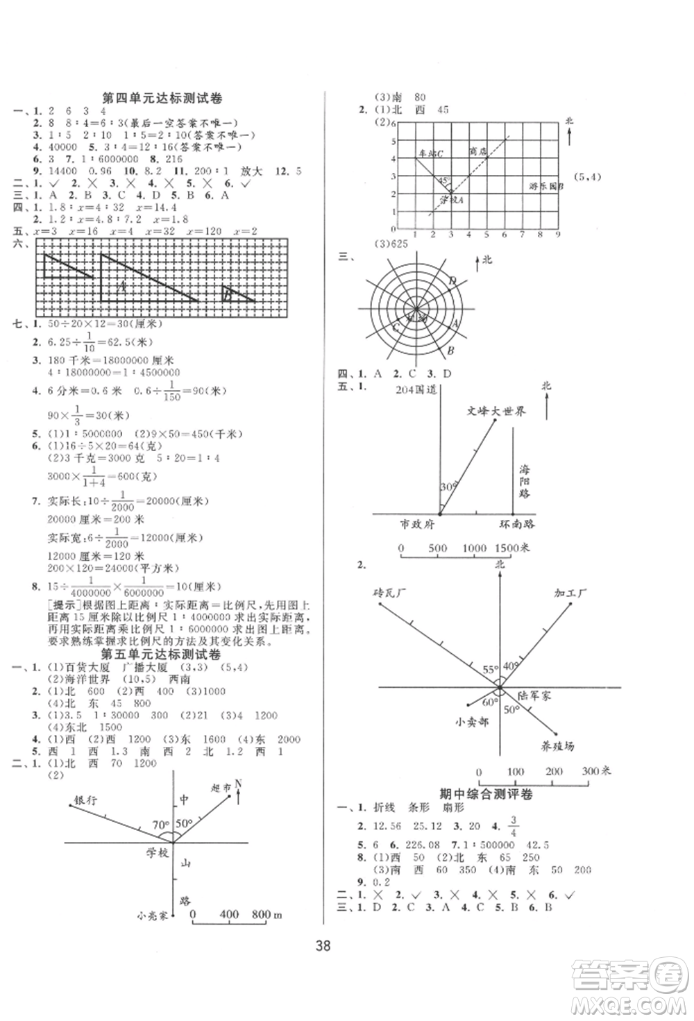 江蘇人民出版社2022年1課3練單元達(dá)標(biāo)測(cè)試六年級(jí)下冊(cè)數(shù)學(xué)蘇教版參考答案