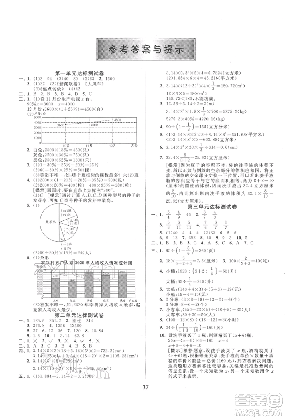 江蘇人民出版社2022年1課3練單元達(dá)標(biāo)測(cè)試六年級(jí)下冊(cè)數(shù)學(xué)蘇教版參考答案