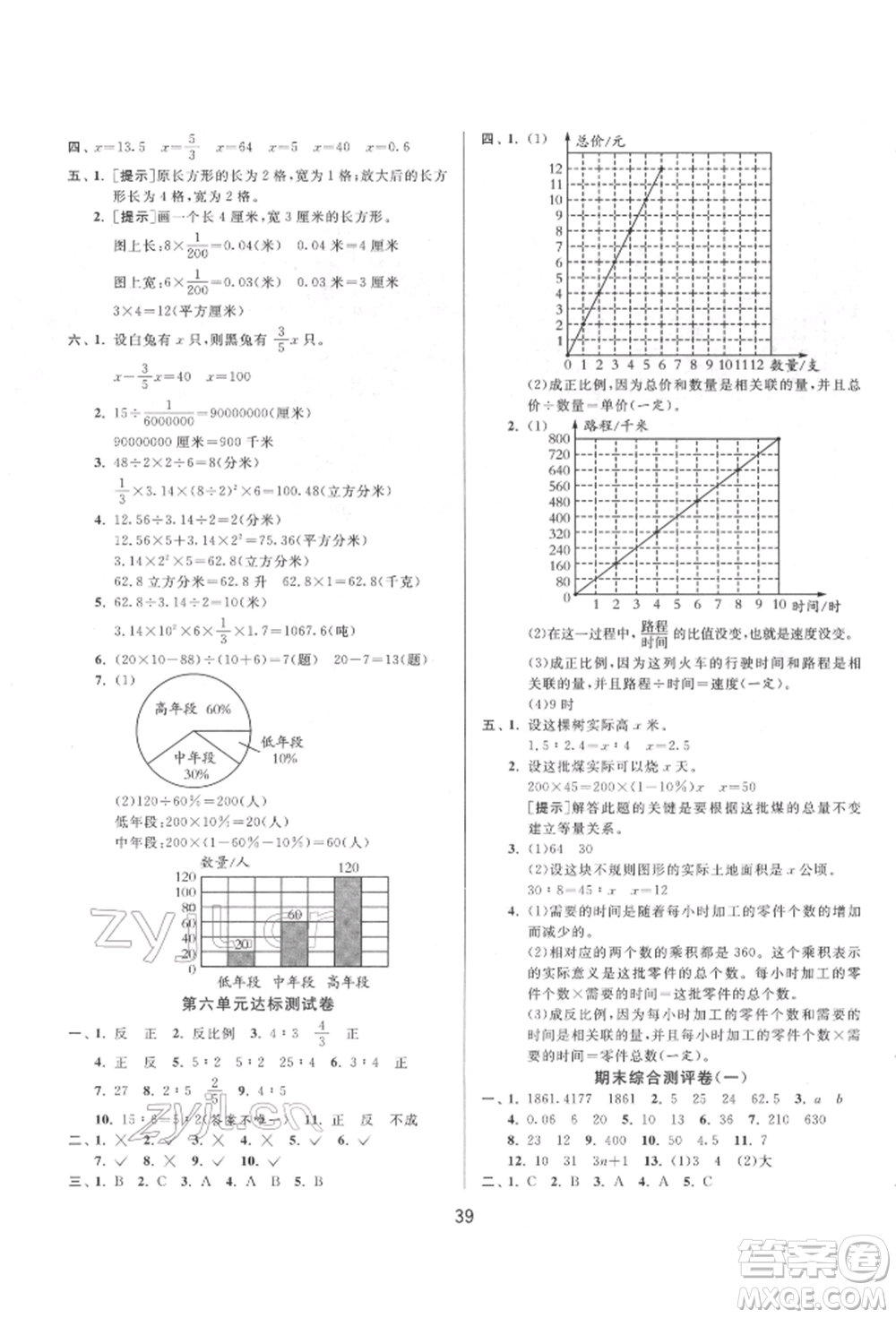 江蘇人民出版社2022年1課3練單元達(dá)標(biāo)測(cè)試六年級(jí)下冊(cè)數(shù)學(xué)蘇教版參考答案