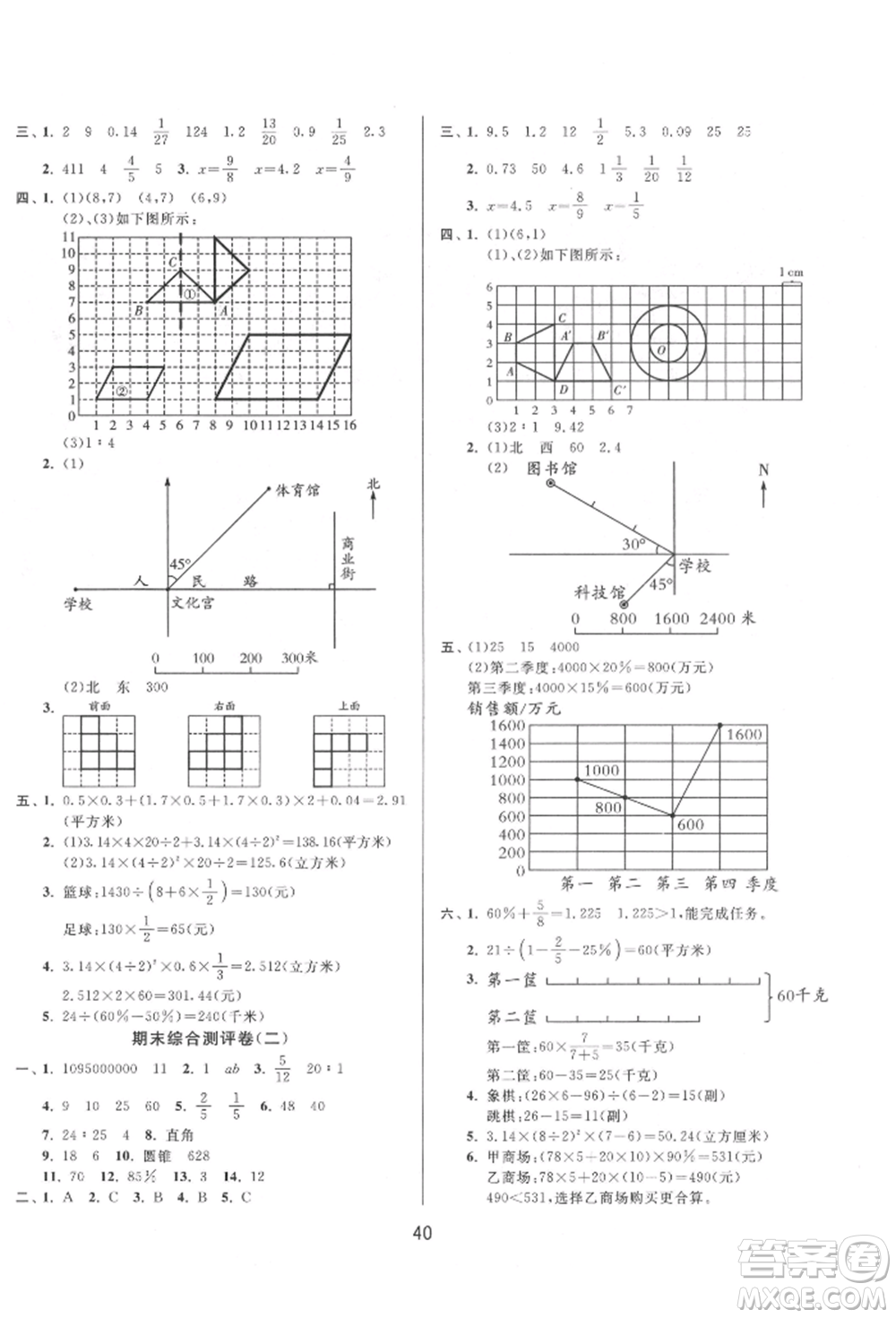 江蘇人民出版社2022年1課3練單元達(dá)標(biāo)測(cè)試六年級(jí)下冊(cè)數(shù)學(xué)蘇教版參考答案