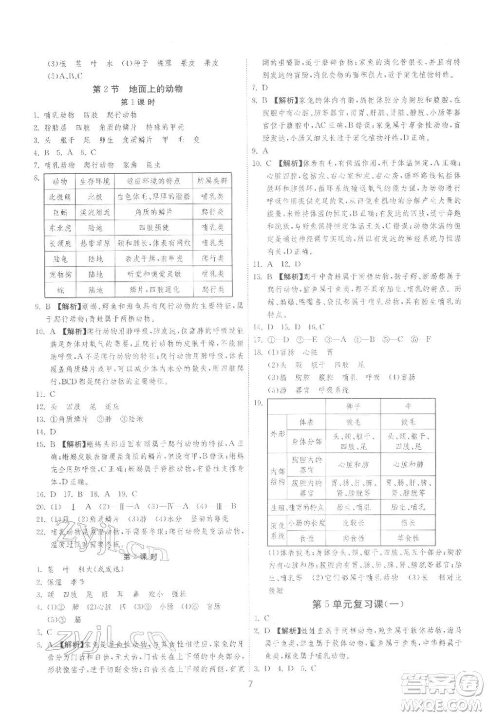 江蘇人民出版社2022年1課3練單元達(dá)標(biāo)測試七年級(jí)下冊(cè)生物學(xué)蘇科版參考答案