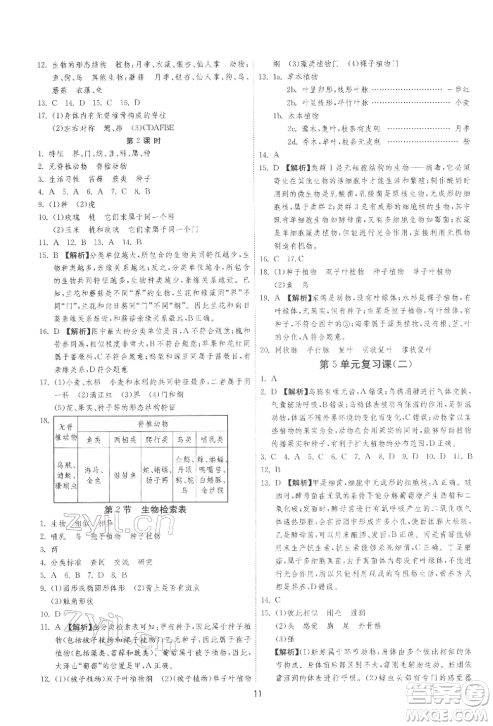 江蘇人民出版社2022年1課3練單元達(dá)標(biāo)測試七年級(jí)下冊(cè)生物學(xué)蘇科版參考答案