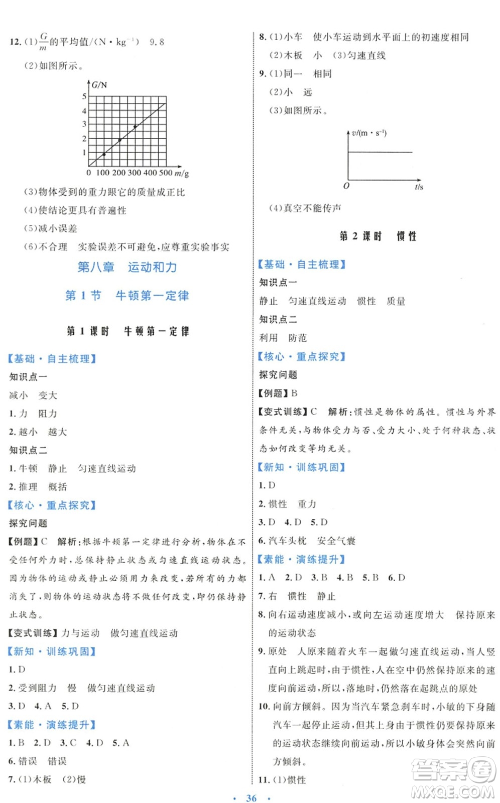 內(nèi)蒙古教育出版社2022初中同步學(xué)習(xí)目標(biāo)與檢測(cè)八年級(jí)物理下冊(cè)人教版答案