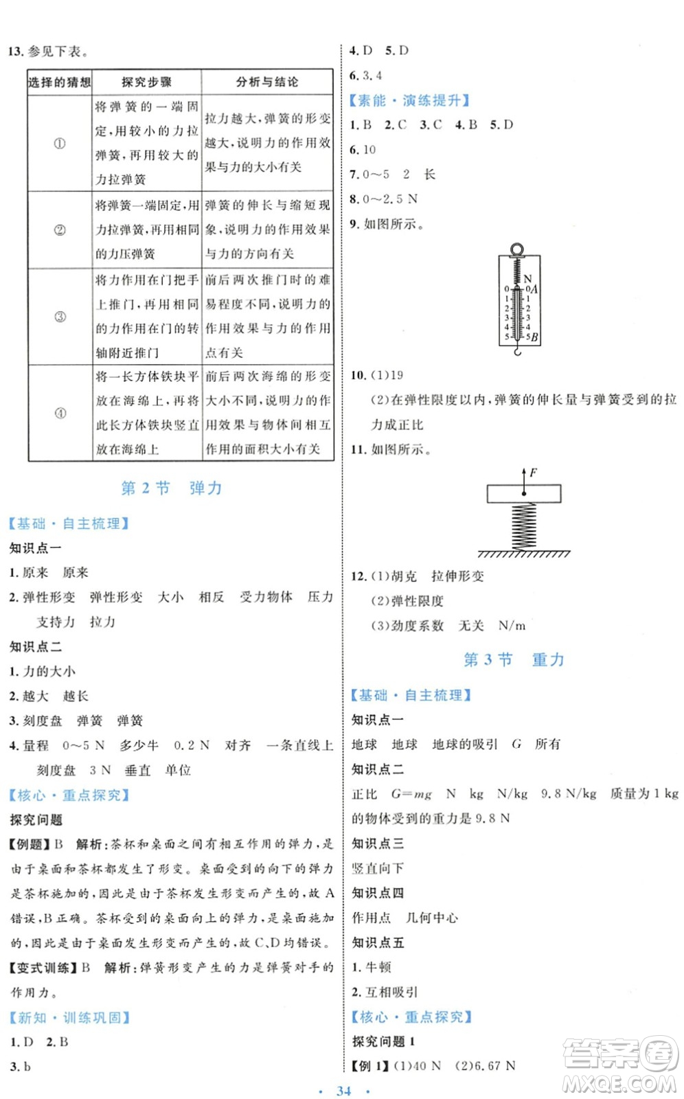 內(nèi)蒙古教育出版社2022初中同步學(xué)習(xí)目標(biāo)與檢測(cè)八年級(jí)物理下冊(cè)人教版答案