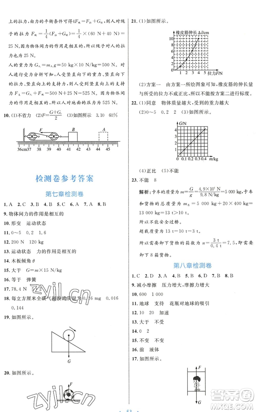 內(nèi)蒙古教育出版社2022初中同步學(xué)習(xí)目標(biāo)與檢測(cè)八年級(jí)物理下冊(cè)人教版答案