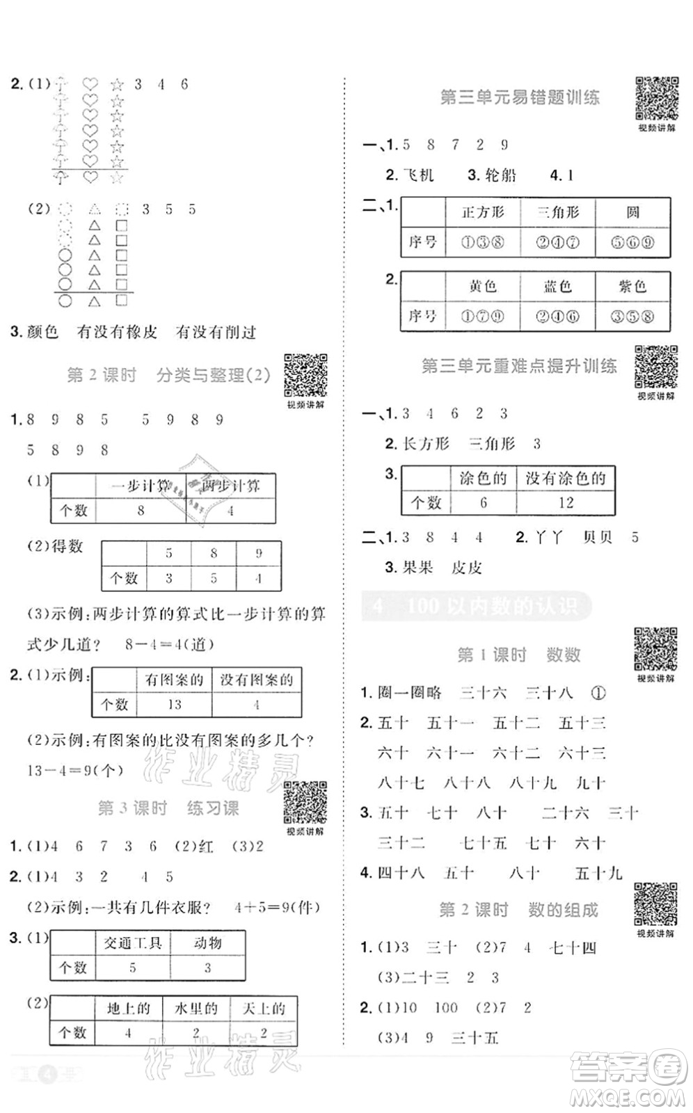 浙江教育出版社2022陽光同學課時達標訓練一年級數(shù)學下冊R人教版浙江專版答案