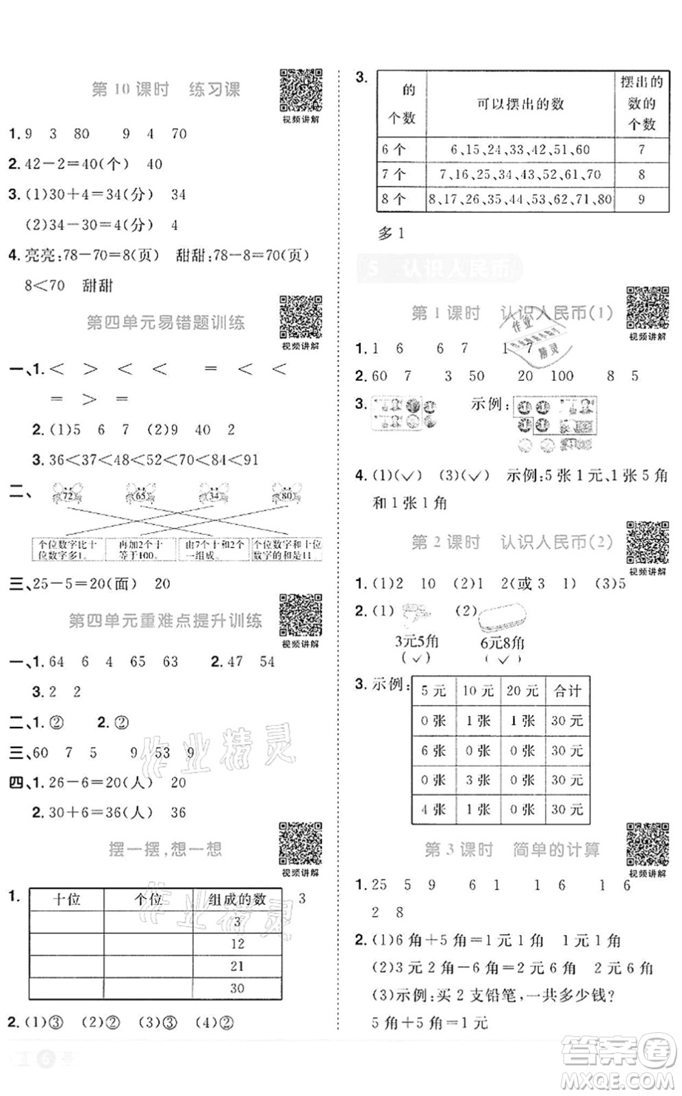 浙江教育出版社2022陽光同學課時達標訓練一年級數(shù)學下冊R人教版浙江專版答案