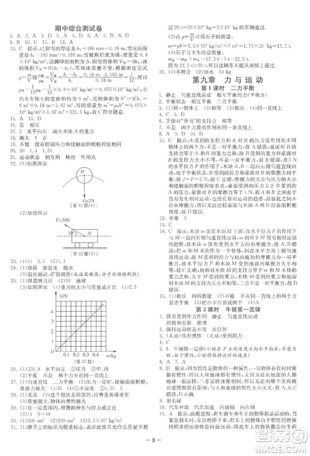 江蘇人民出版社2022年1課3練單元達標(biāo)測試八年級下冊物理蘇科版參考答案