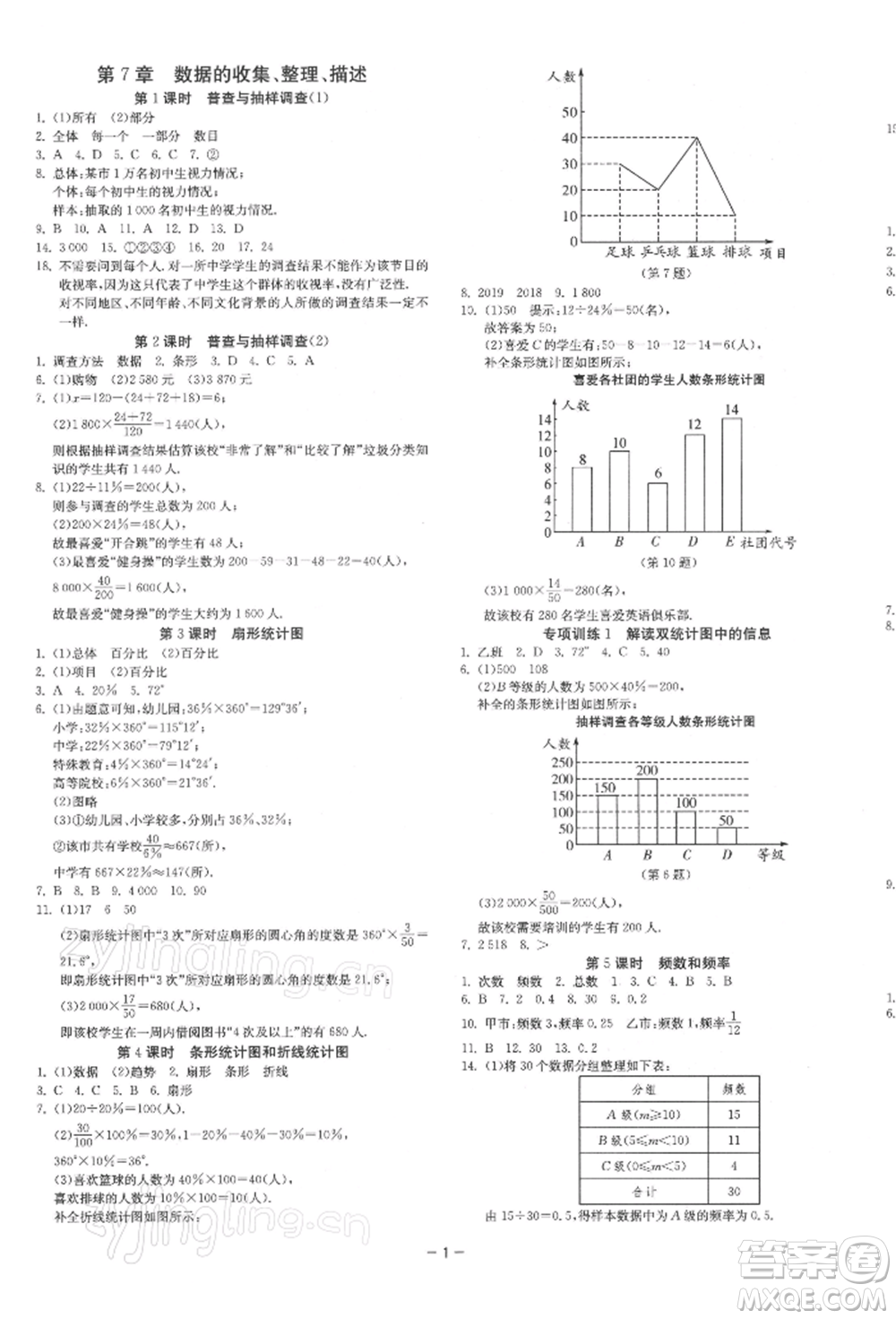 江蘇人民出版社2022年1課3練單元達(dá)標(biāo)測(cè)試八年級(jí)下冊(cè)數(shù)學(xué)蘇科版參考答案