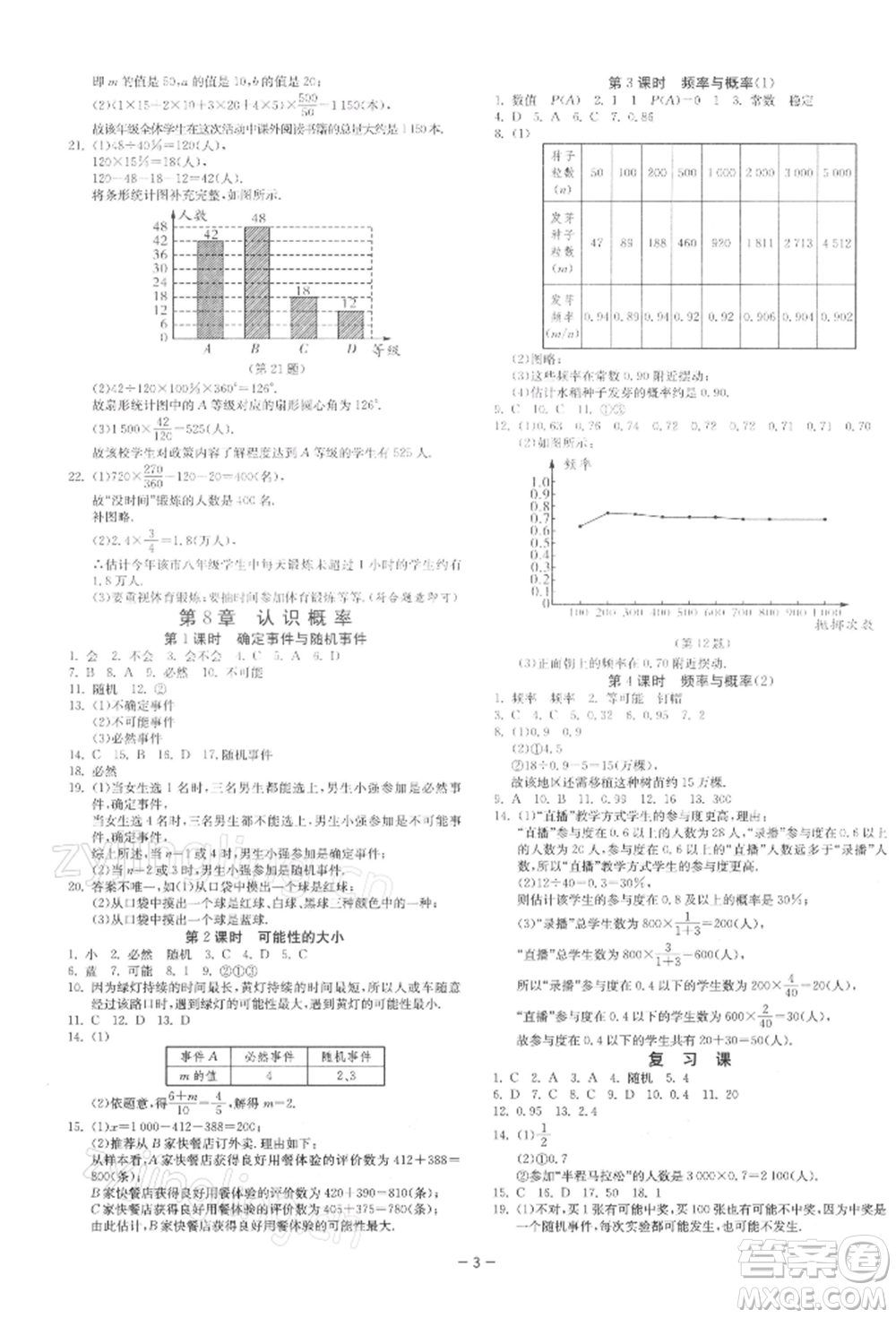 江蘇人民出版社2022年1課3練單元達(dá)標(biāo)測(cè)試八年級(jí)下冊(cè)數(shù)學(xué)蘇科版參考答案