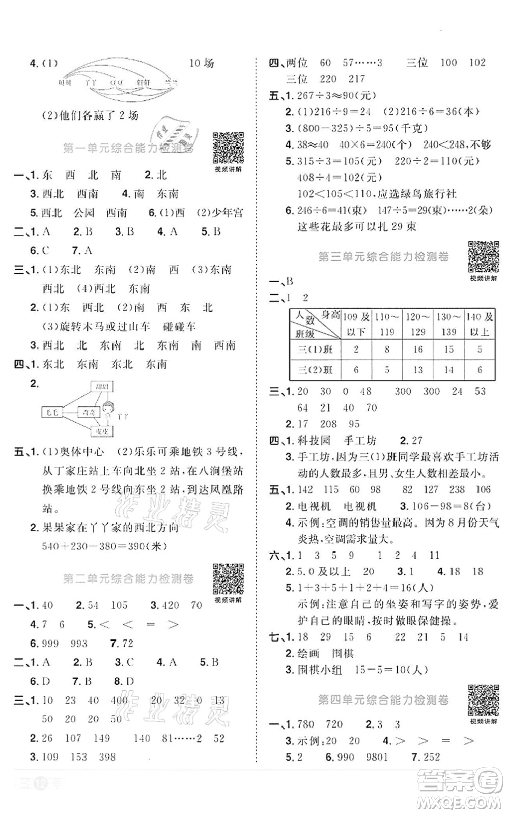 浙江教育出版社2022陽光同學課時達標訓練三年級數(shù)學下冊R人教版浙江專版答案