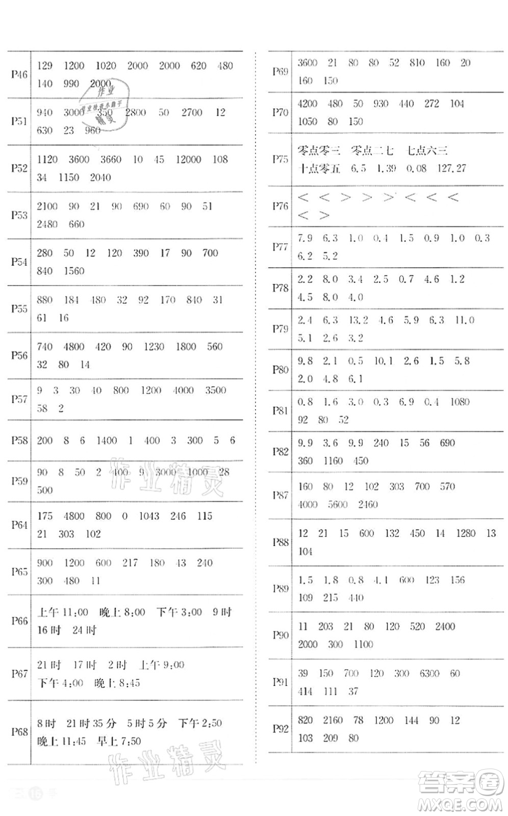 浙江教育出版社2022陽光同學課時達標訓練三年級數(shù)學下冊R人教版浙江專版答案