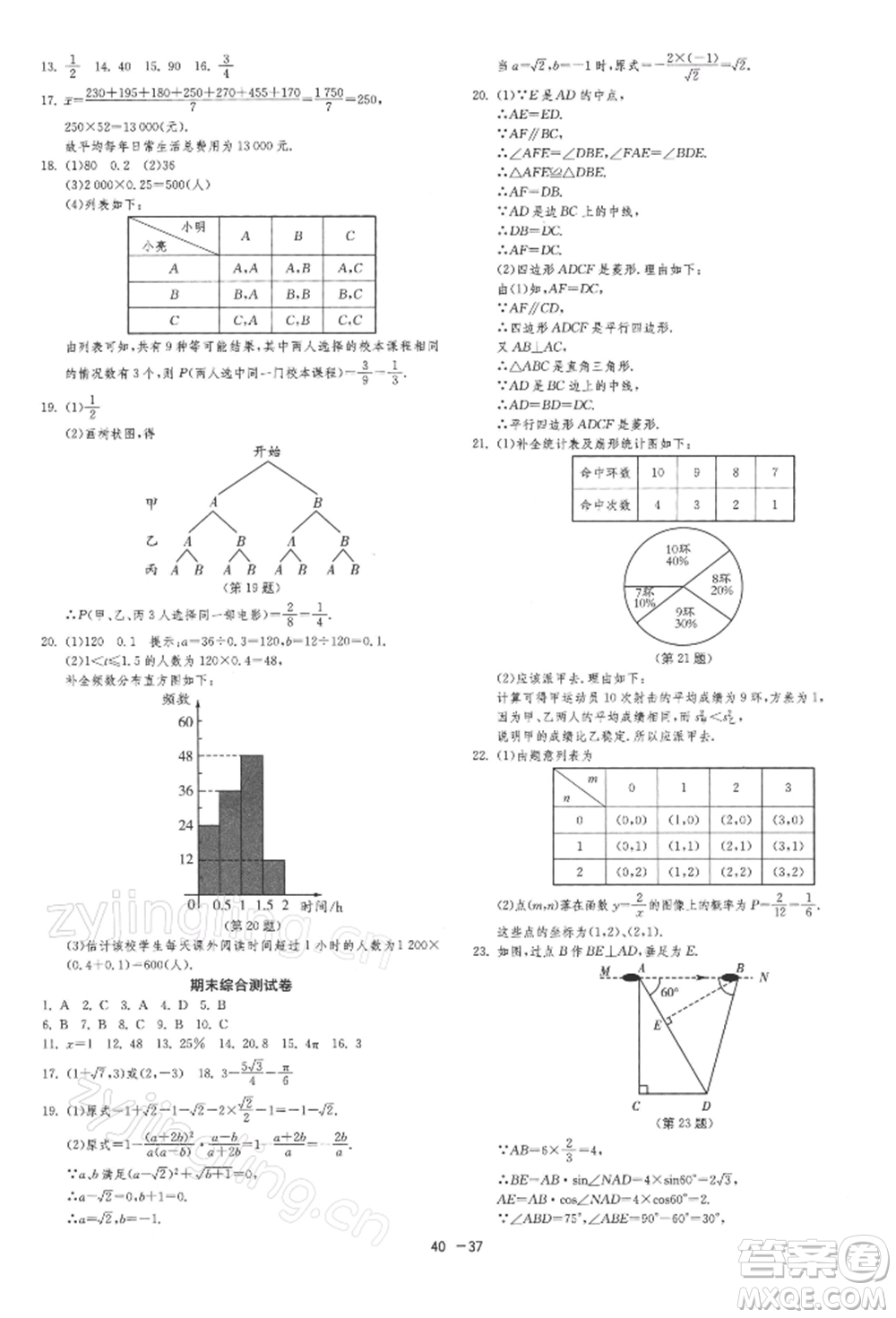 江蘇人民出版社2022年1課3練單元達(dá)標(biāo)測試九年級下冊數(shù)學(xué)蘇科版參考答案