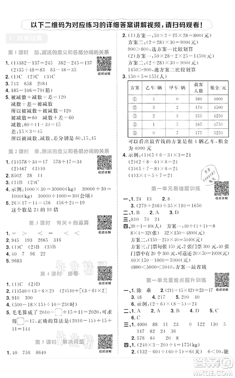 浙江教育出版社2022陽光同學(xué)課時(shí)達(dá)標(biāo)訓(xùn)練四年級數(shù)學(xué)下冊R人教版浙江專版答案