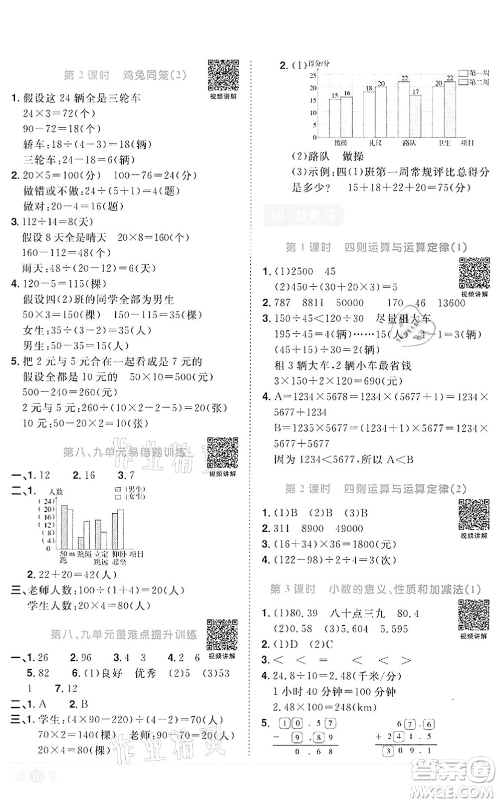 浙江教育出版社2022陽光同學(xué)課時(shí)達(dá)標(biāo)訓(xùn)練四年級數(shù)學(xué)下冊R人教版浙江專版答案