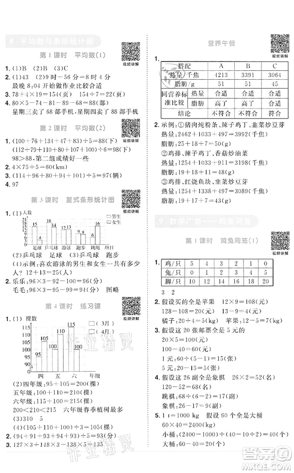 浙江教育出版社2022陽光同學(xué)課時(shí)達(dá)標(biāo)訓(xùn)練四年級數(shù)學(xué)下冊R人教版浙江專版答案