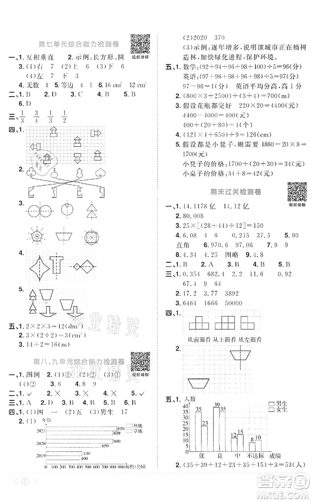 浙江教育出版社2022陽光同學(xué)課時(shí)達(dá)標(biāo)訓(xùn)練四年級數(shù)學(xué)下冊R人教版浙江專版答案