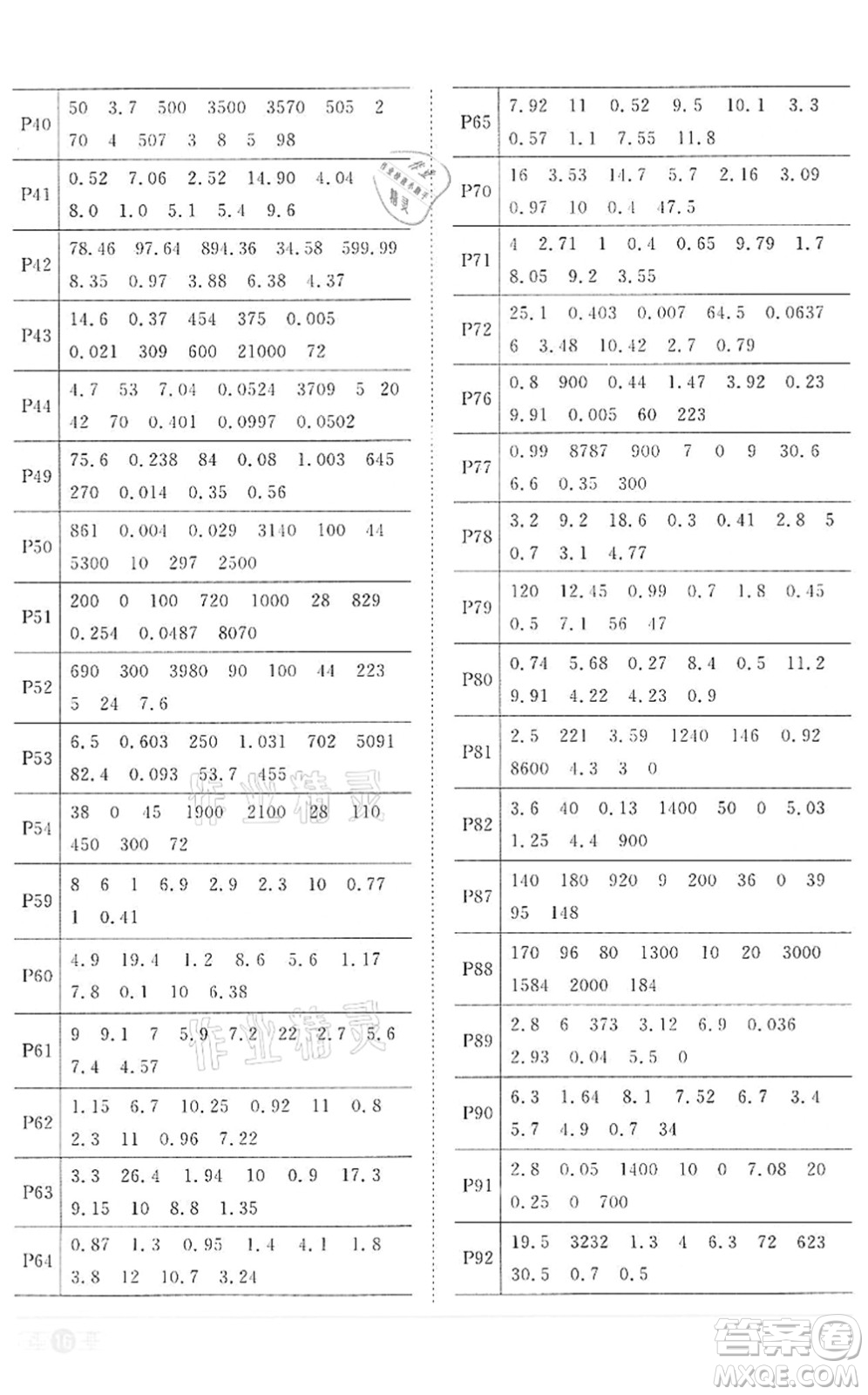 浙江教育出版社2022陽光同學(xué)課時(shí)達(dá)標(biāo)訓(xùn)練四年級數(shù)學(xué)下冊R人教版浙江專版答案