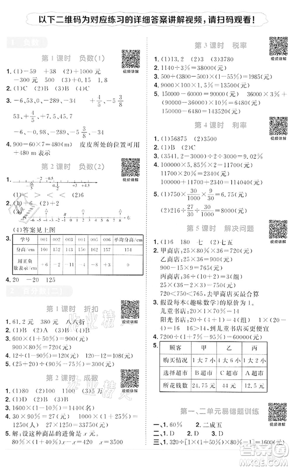 浙江教育出版社2022陽光同學(xué)課時達(dá)標(biāo)訓(xùn)練六年級數(shù)學(xué)下冊R人教版浙江專版答案