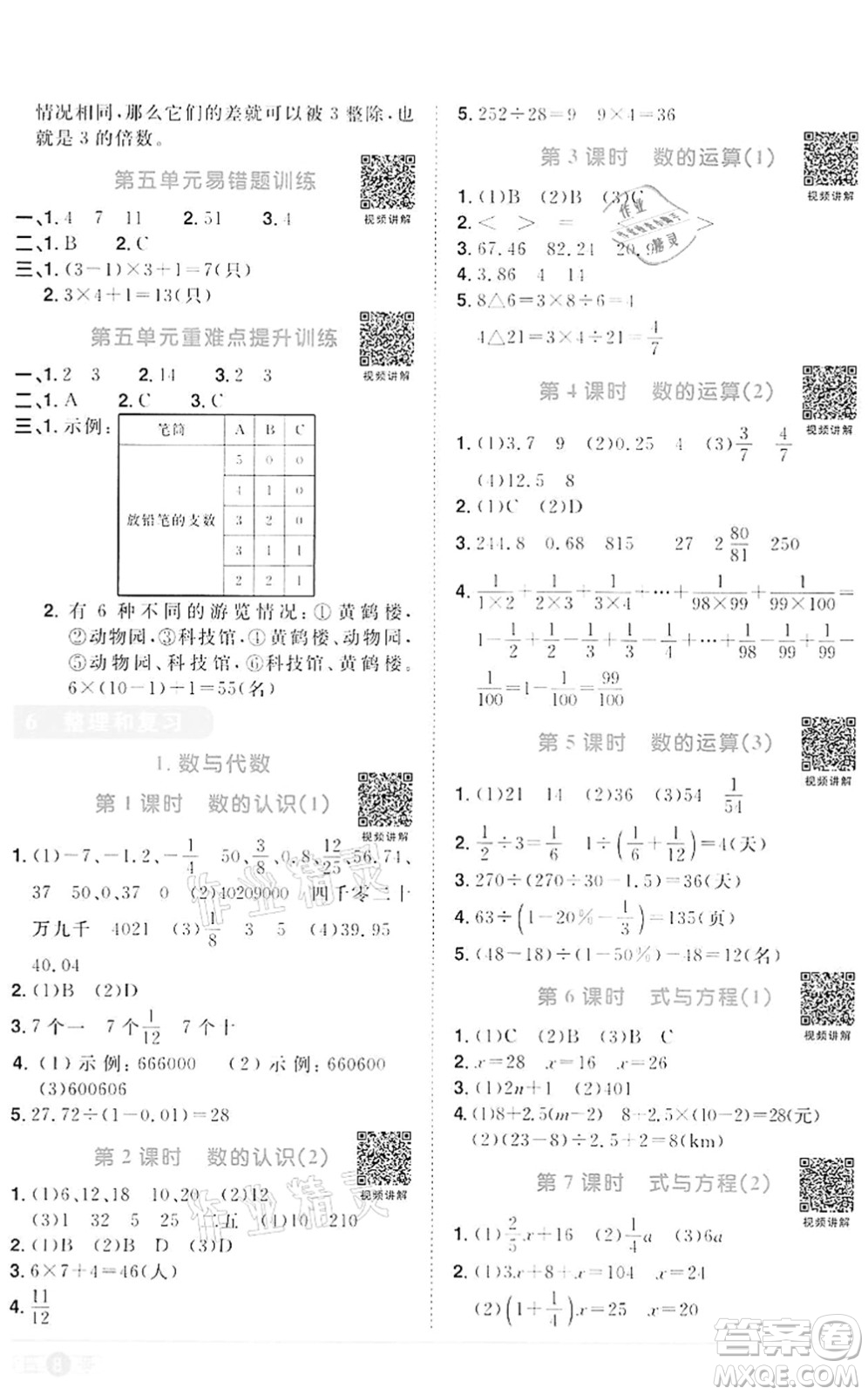 浙江教育出版社2022陽光同學(xué)課時達(dá)標(biāo)訓(xùn)練六年級數(shù)學(xué)下冊R人教版浙江專版答案