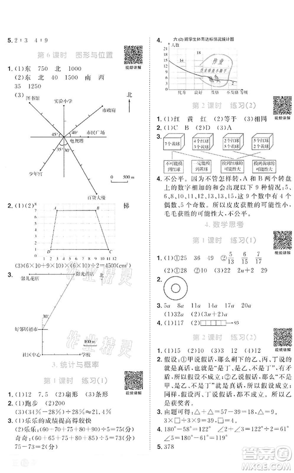 浙江教育出版社2022陽光同學(xué)課時達(dá)標(biāo)訓(xùn)練六年級數(shù)學(xué)下冊R人教版浙江專版答案