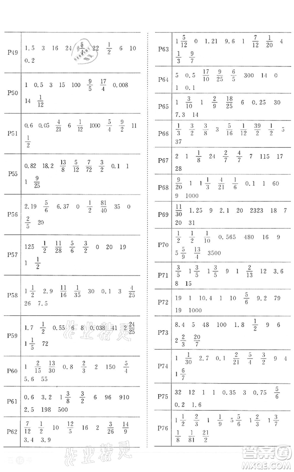 浙江教育出版社2022陽光同學(xué)課時達(dá)標(biāo)訓(xùn)練六年級數(shù)學(xué)下冊R人教版浙江專版答案