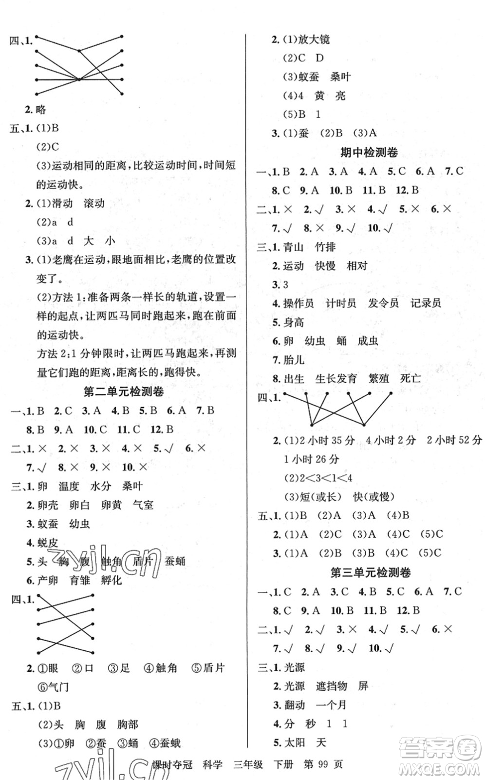 新疆科學(xué)技術(shù)出版社2022課時(shí)奪冠三年級(jí)科學(xué)下冊(cè)JK教科版答案