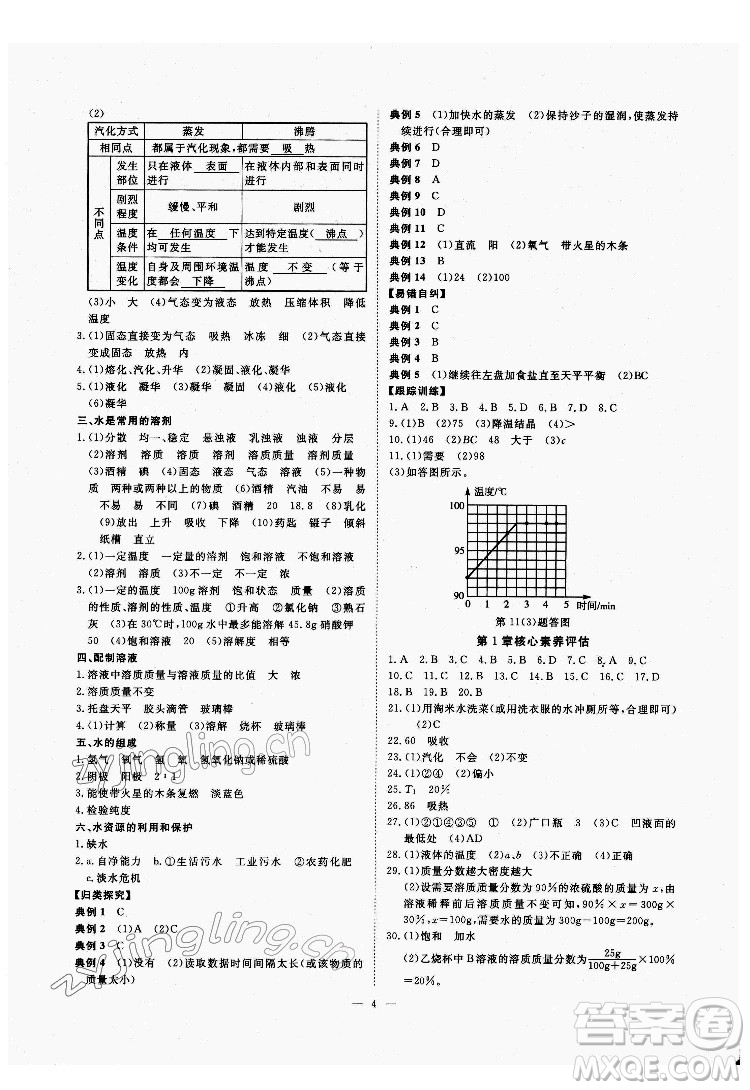 光明日?qǐng)?bào)出版社2022全效學(xué)習(xí)科學(xué)七年級(jí)下冊(cè)HS華師版精華版答案