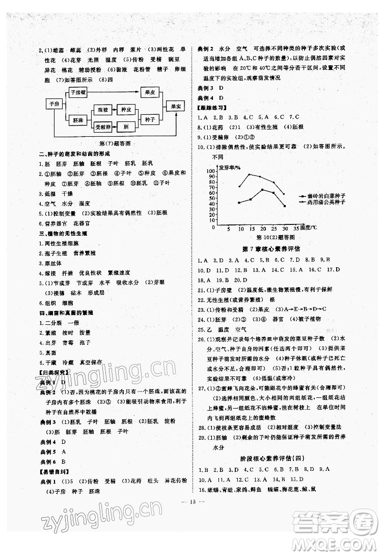 光明日?qǐng)?bào)出版社2022全效學(xué)習(xí)科學(xué)七年級(jí)下冊(cè)HS華師版精華版答案