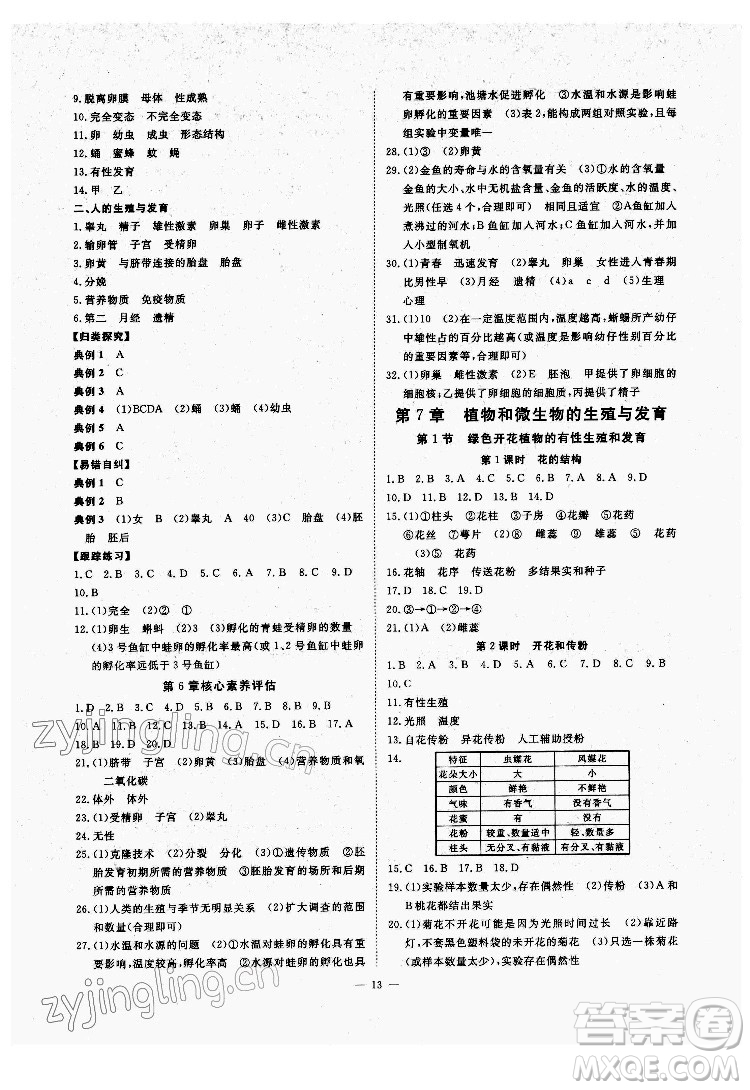 光明日?qǐng)?bào)出版社2022全效學(xué)習(xí)科學(xué)七年級(jí)下冊(cè)HS華師版精華版答案