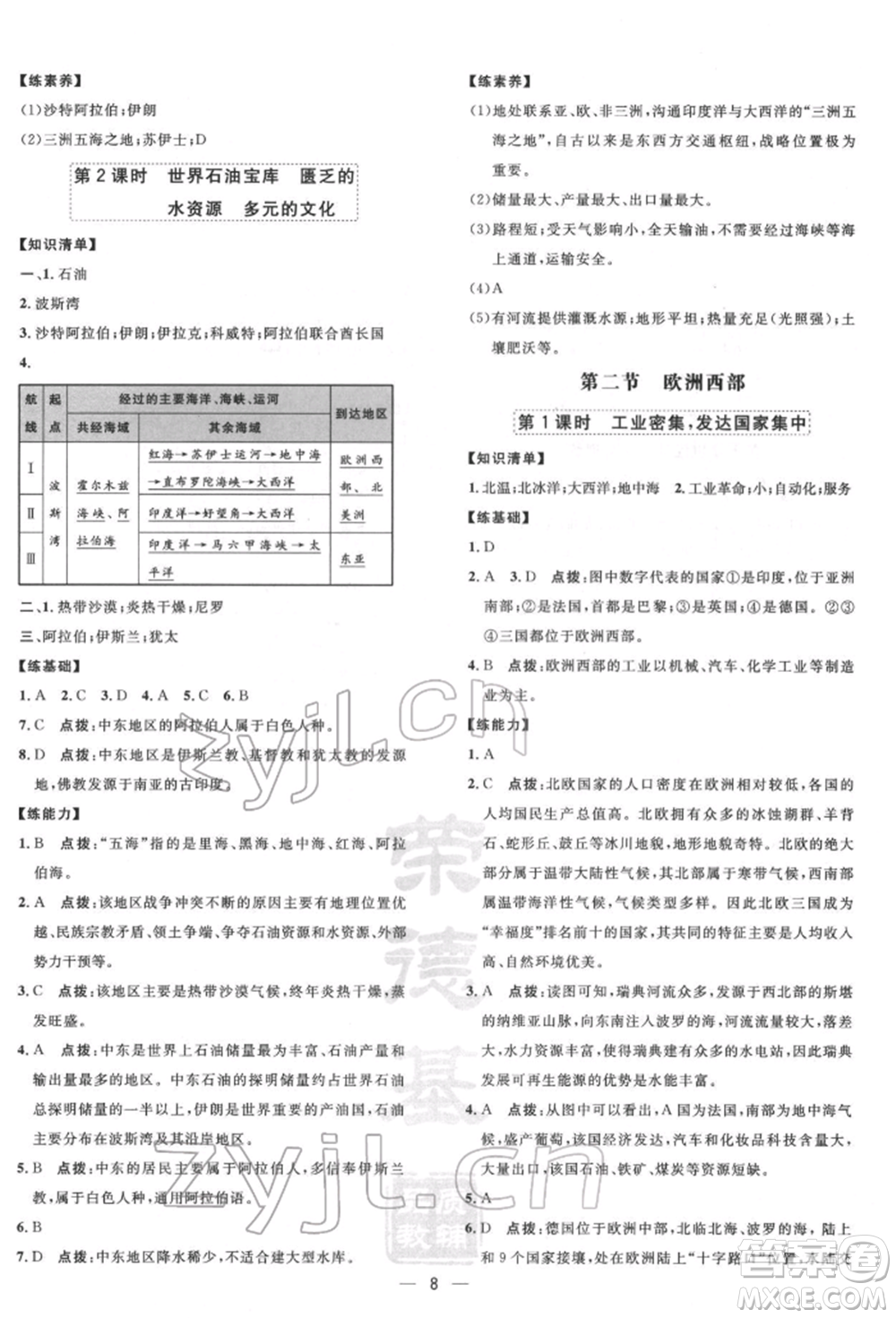 新疆青少年出版社2022點(diǎn)撥訓(xùn)練課時(shí)作業(yè)本七年級(jí)下冊(cè)地理人教版參考答案