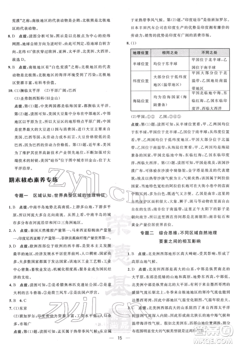 新疆青少年出版社2022點(diǎn)撥訓(xùn)練課時(shí)作業(yè)本七年級(jí)下冊(cè)地理人教版參考答案