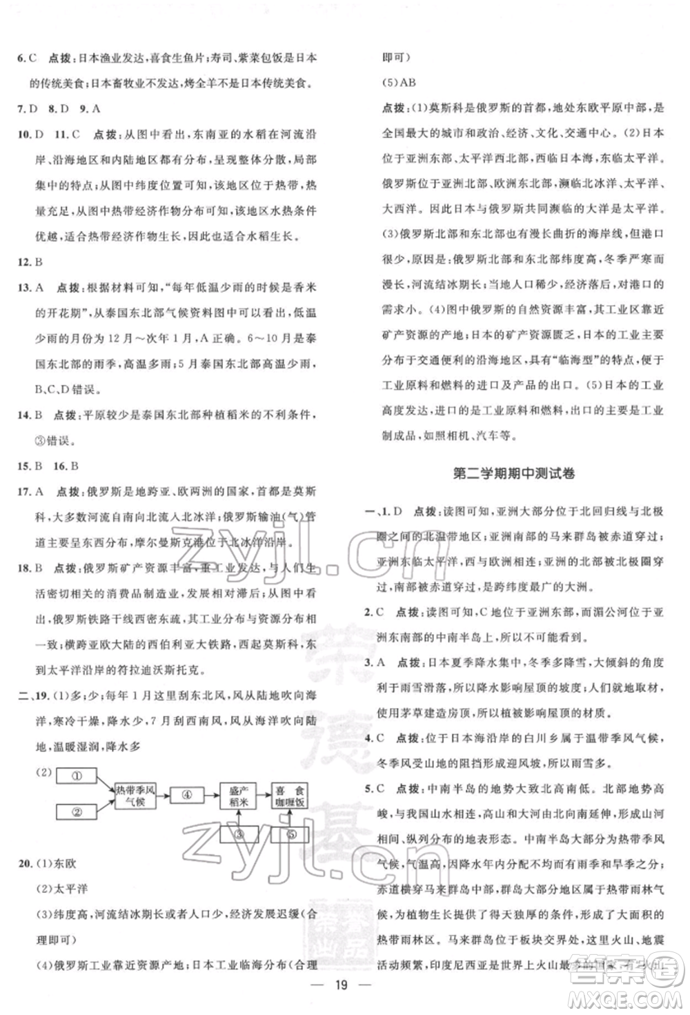 新疆青少年出版社2022點(diǎn)撥訓(xùn)練課時(shí)作業(yè)本七年級(jí)下冊(cè)地理人教版參考答案