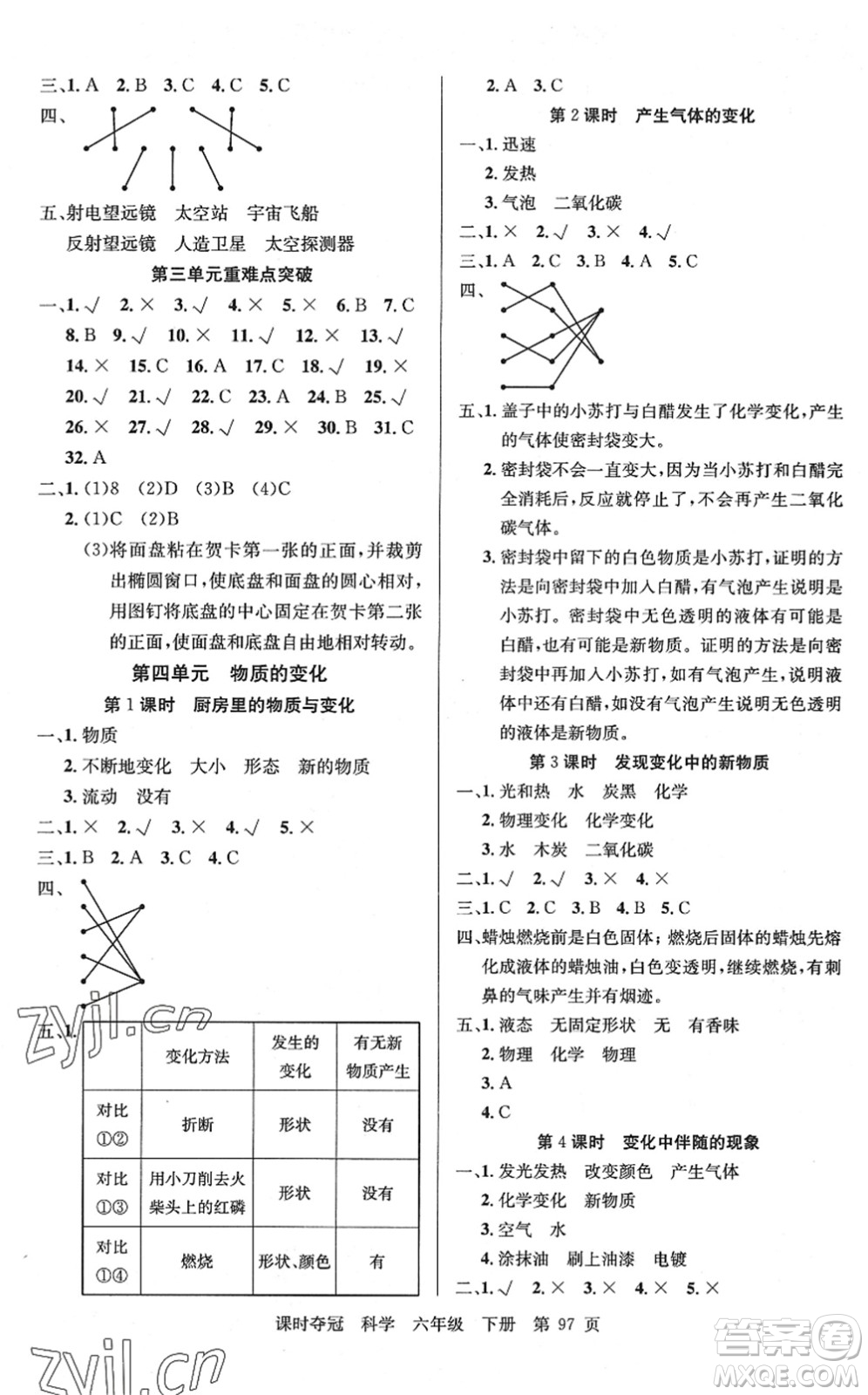 新疆科學(xué)技術(shù)出版社2022課時(shí)奪冠六年級(jí)科學(xué)下冊(cè)JK教科版答案