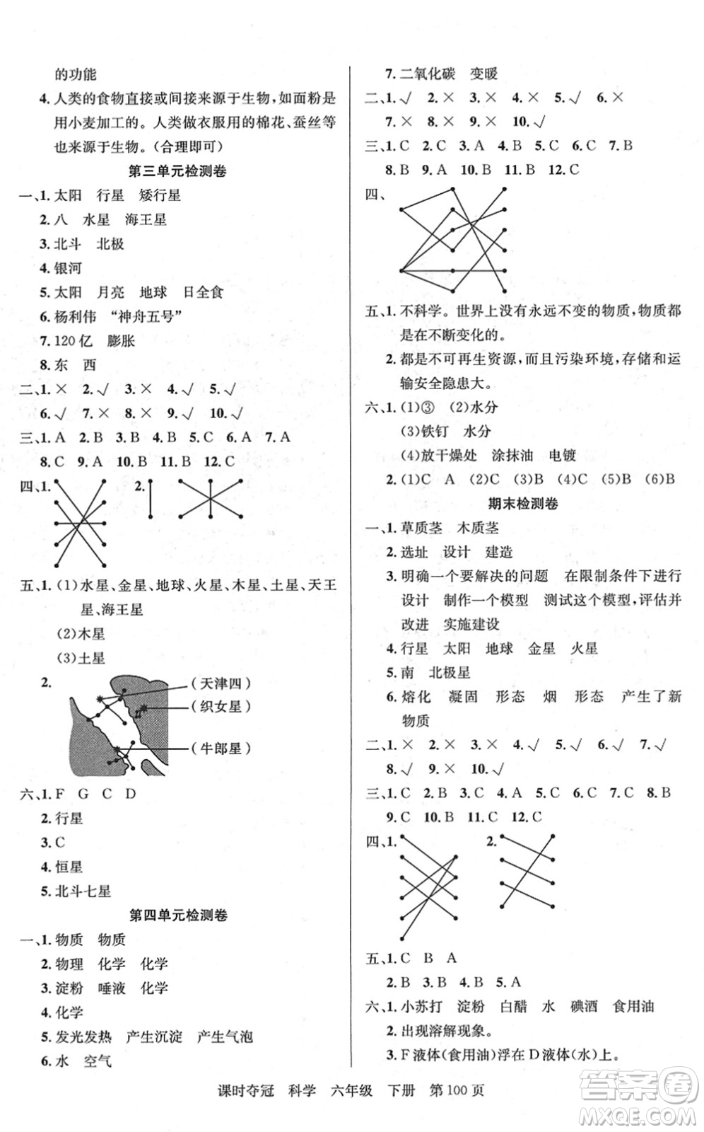 新疆科學(xué)技術(shù)出版社2022課時(shí)奪冠六年級(jí)科學(xué)下冊(cè)JK教科版答案