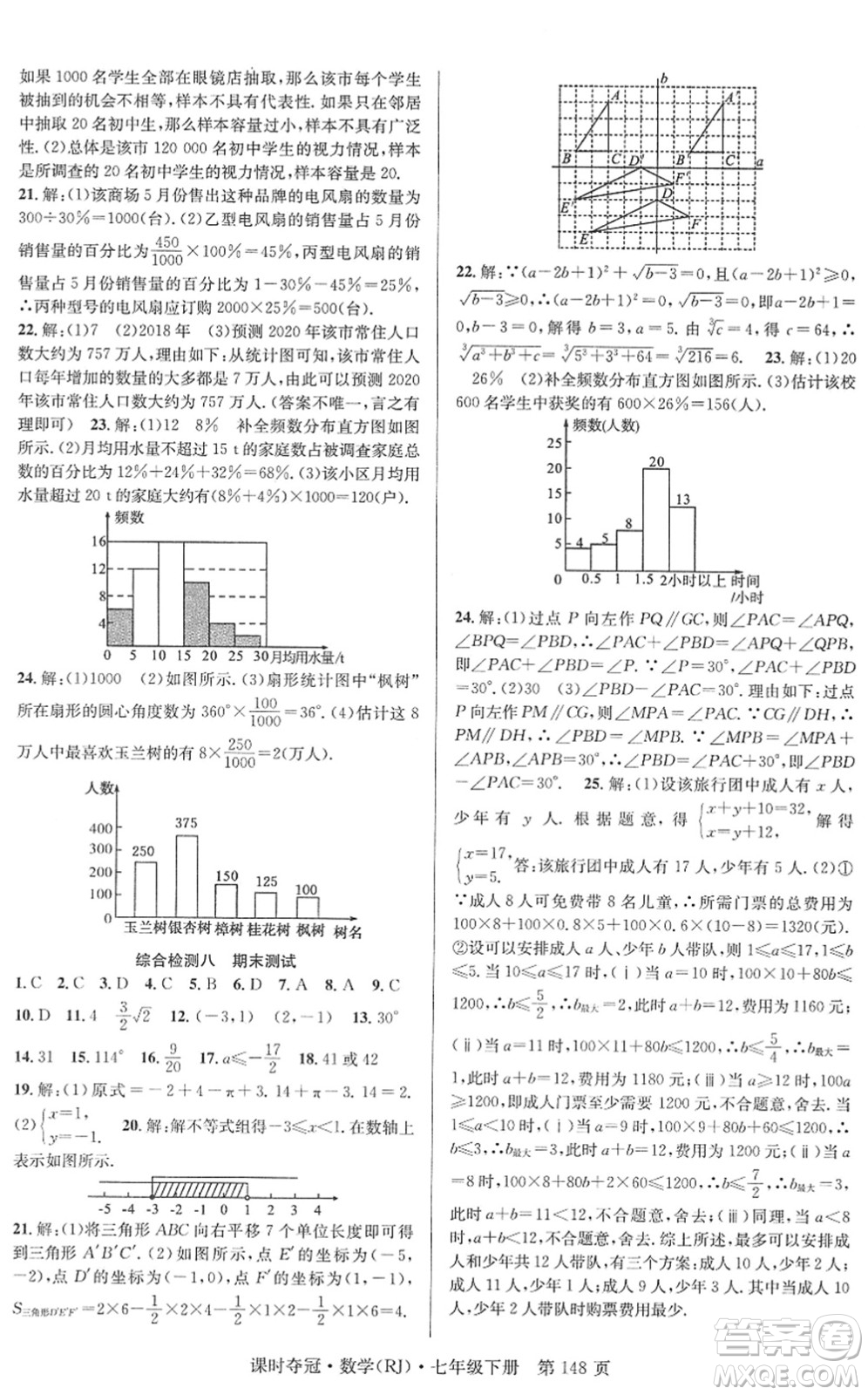 安徽師范大學(xué)出版社2022課時(shí)奪冠七年級數(shù)學(xué)下冊RJ人教版答案