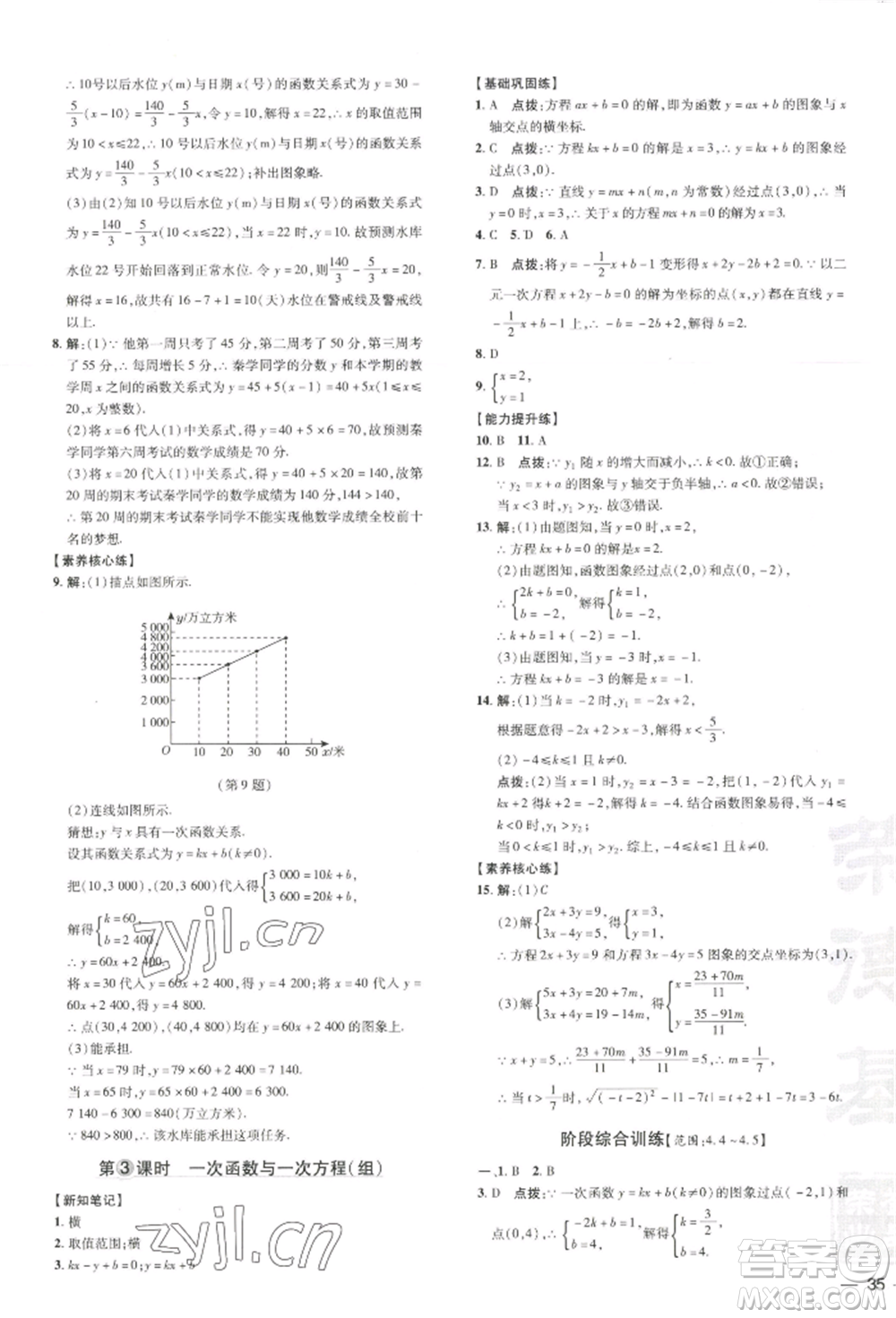 吉林教育出版社2022點撥訓(xùn)練課時作業(yè)本八年級下冊數(shù)學(xué)湘教版參考答案