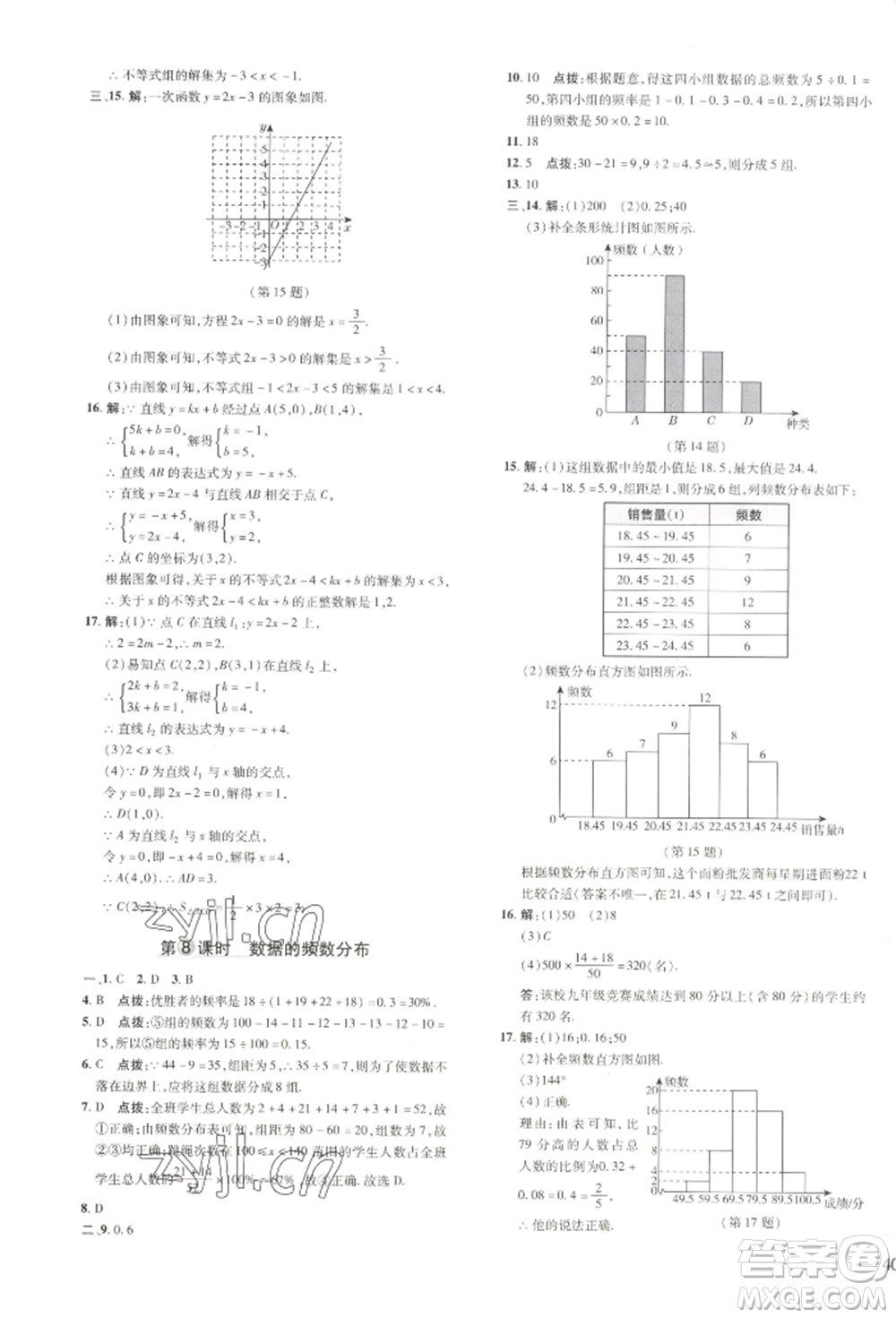 吉林教育出版社2022點撥訓(xùn)練課時作業(yè)本八年級下冊數(shù)學(xué)湘教版參考答案