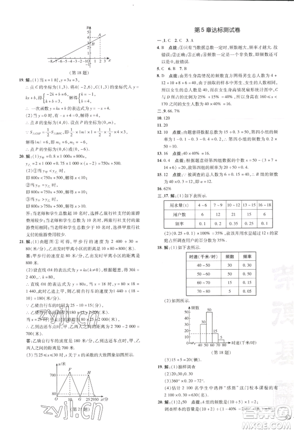 吉林教育出版社2022點撥訓(xùn)練課時作業(yè)本八年級下冊數(shù)學(xué)湘教版參考答案