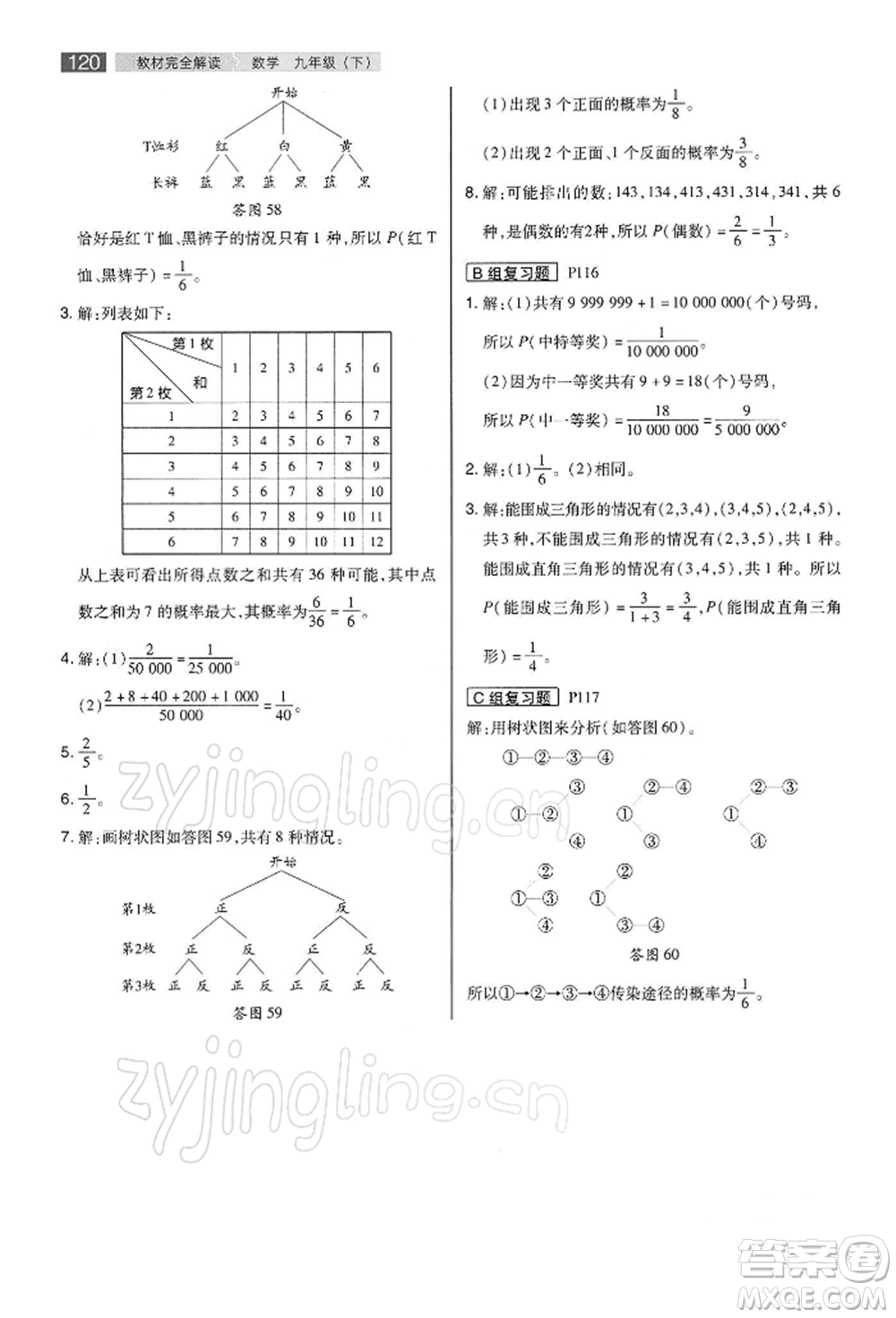 陜西師范大學(xué)出版總社有限公司2022教材完全解讀九年級(jí)下冊數(shù)學(xué)滬科版參考答案