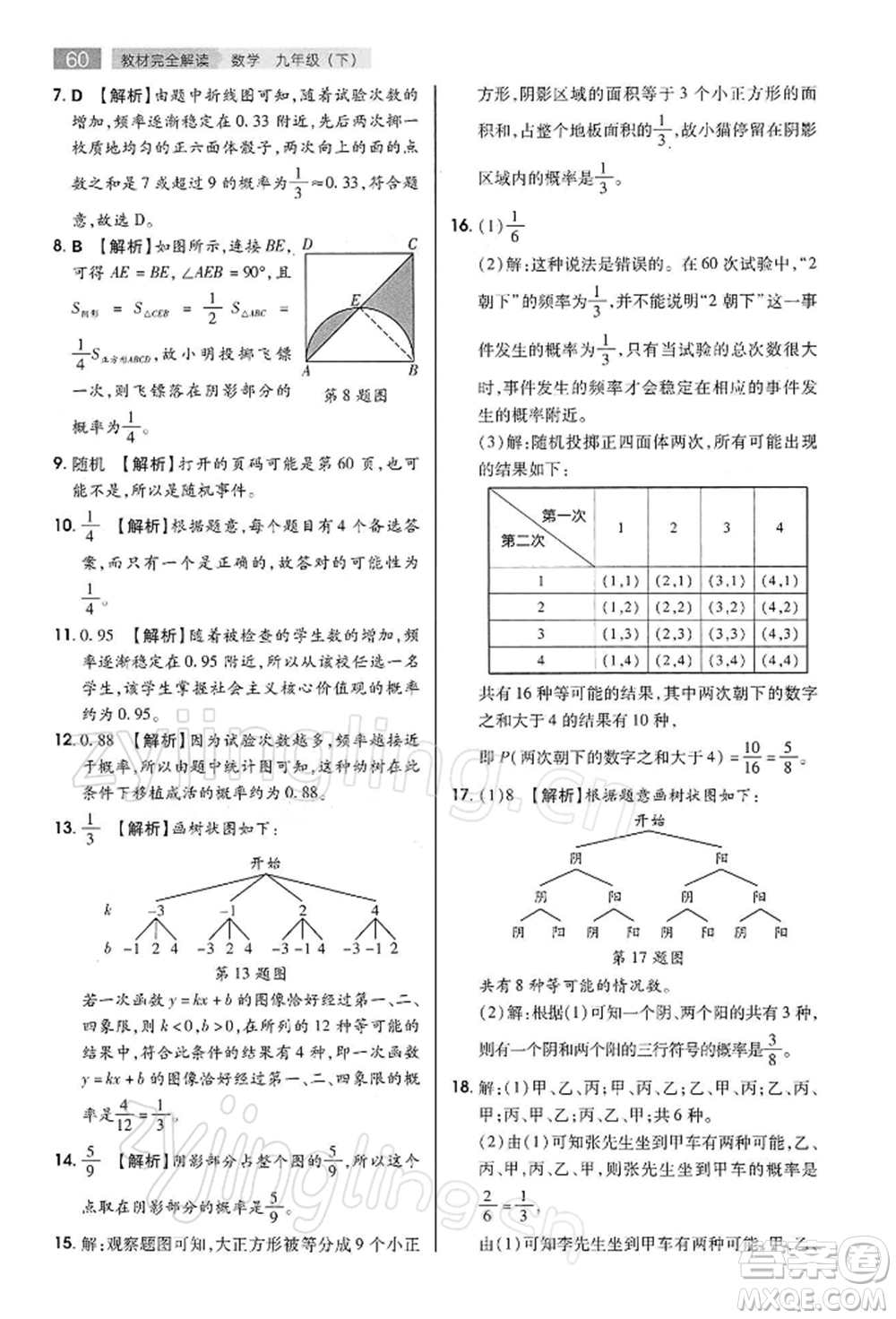 陜西師范大學(xué)出版總社有限公司2022教材完全解讀九年級(jí)下冊數(shù)學(xué)滬科版參考答案