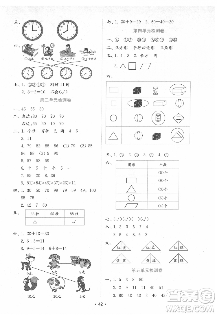 山東教育出版社2022金鑰匙小學(xué)數(shù)學(xué)試卷一年級(jí)下冊(cè)青島版答案