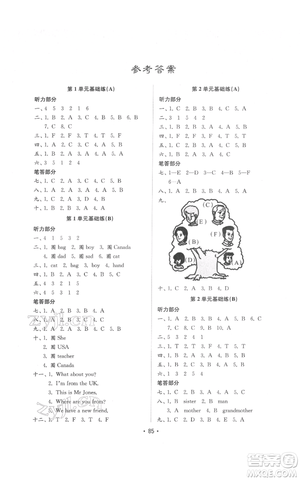 山東教育出版社2022金鑰匙小學(xué)英語試卷基礎(chǔ)練三年級下冊人教版參考答案