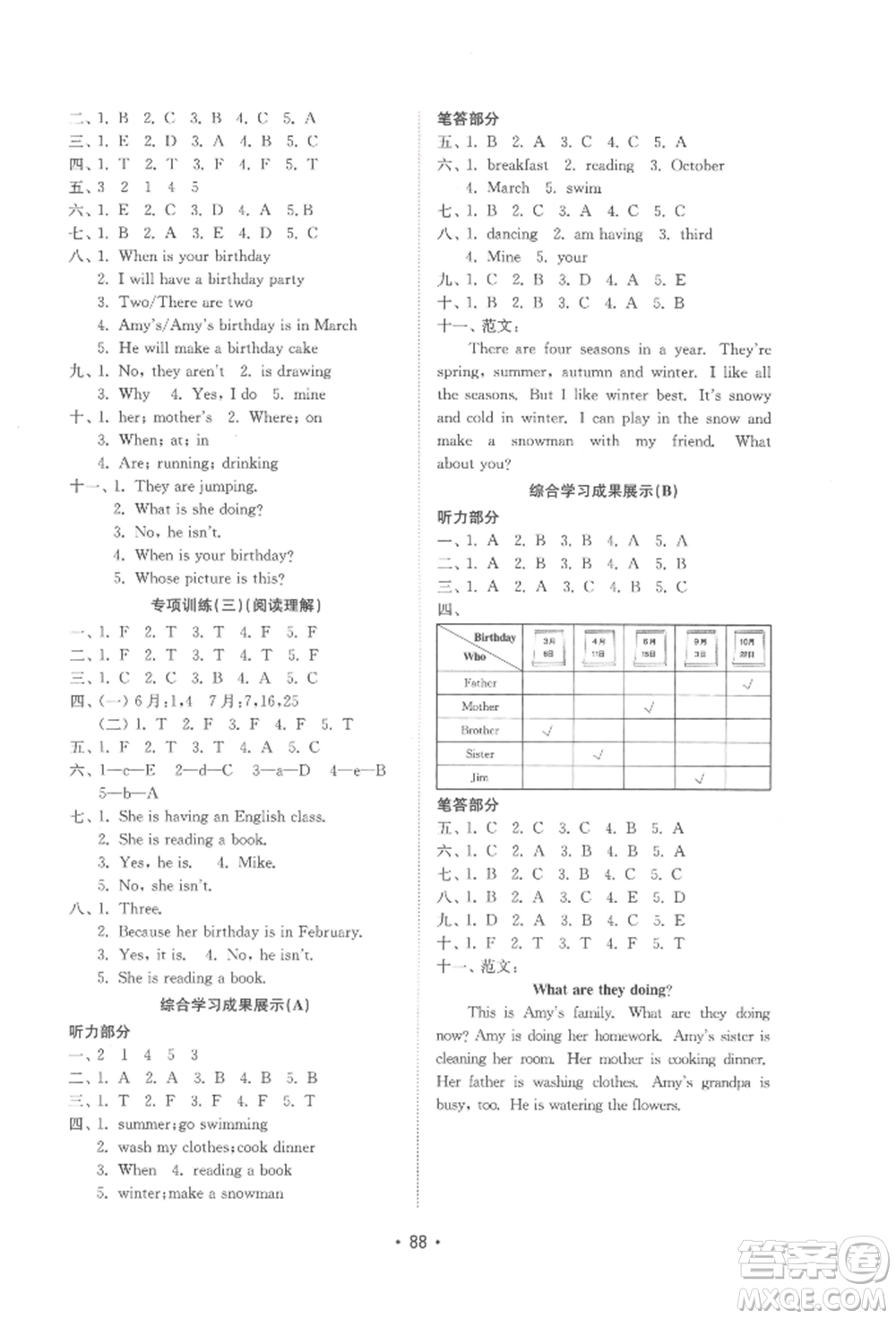 山東教育出版社2022金鑰匙小學(xué)英語試卷基礎(chǔ)練五年級(jí)下冊人教版參考答案