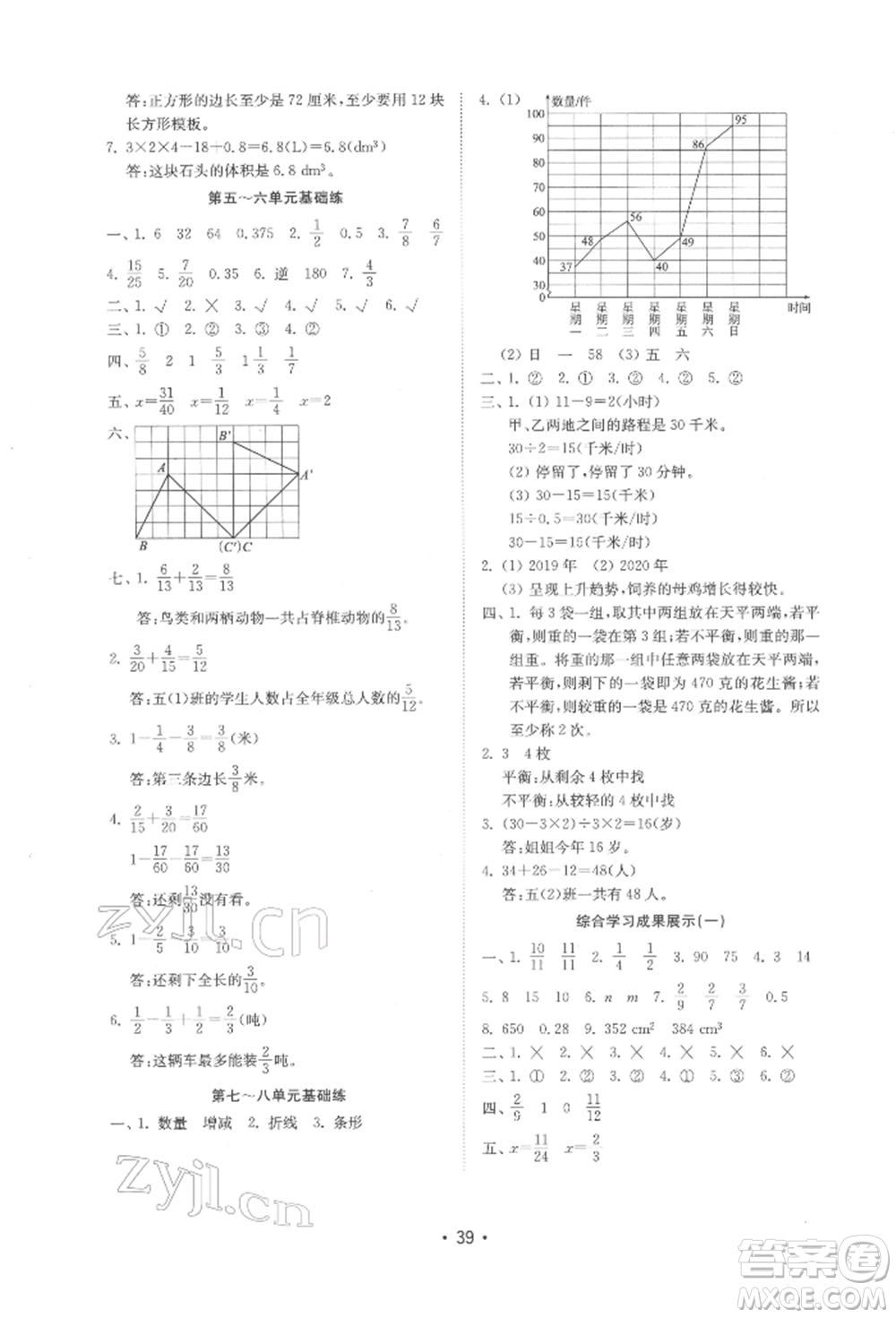 山東教育出版社2022金鑰匙小學(xué)數(shù)學(xué)試卷基礎(chǔ)練五年級(jí)下冊(cè)人教版參考答案