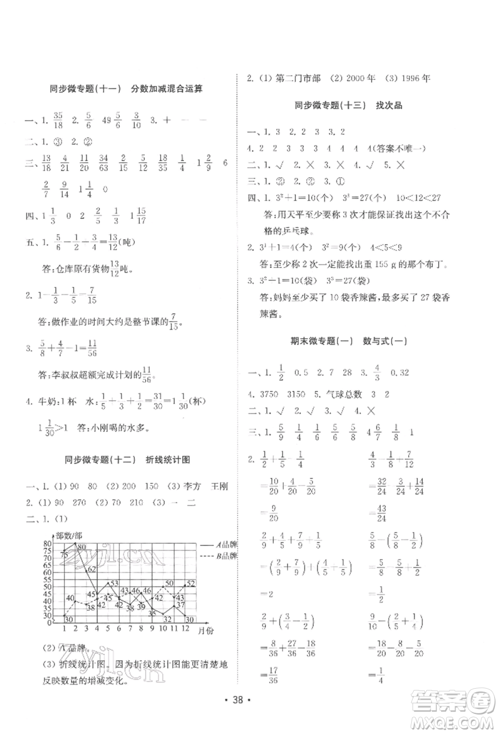 山東教育出版社2022金鑰匙小學(xué)數(shù)學(xué)試卷基礎(chǔ)練五年級(jí)下冊(cè)人教版參考答案